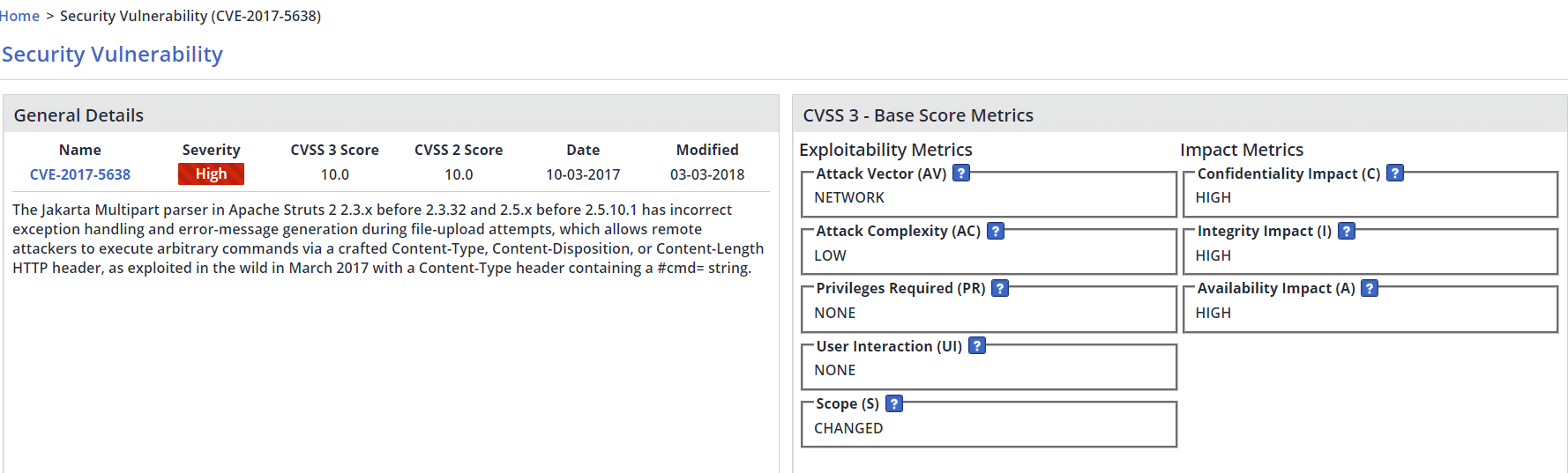 CVSS v3 metrics