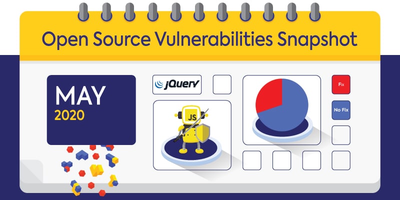 May 2020 Open Source Security Vulnerabilities Snapshot