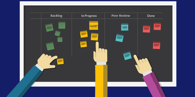 All About SDLC - Software Development Life Cycle