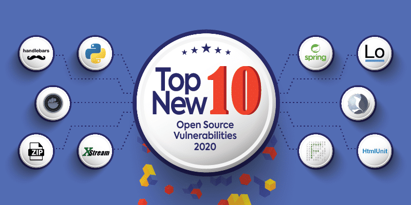 Top 10 Open Source Vulnerabilities In 2020