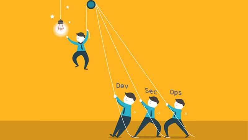 3 Devops Security Challenges And How To Overcome Them